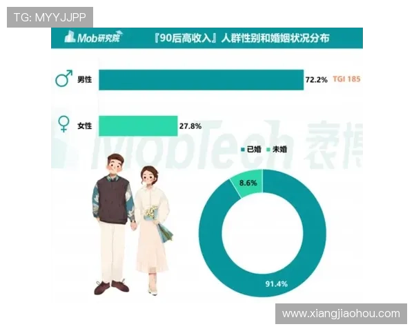 足球明星收入高的背后原因与社会影响分析