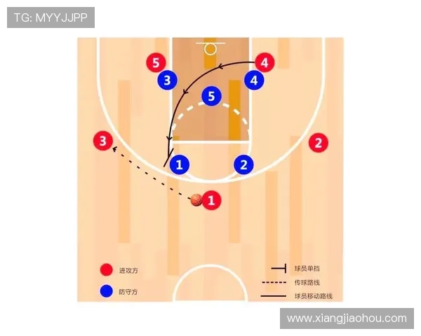 成都篮球队区域防守体系解析与战术运用探讨